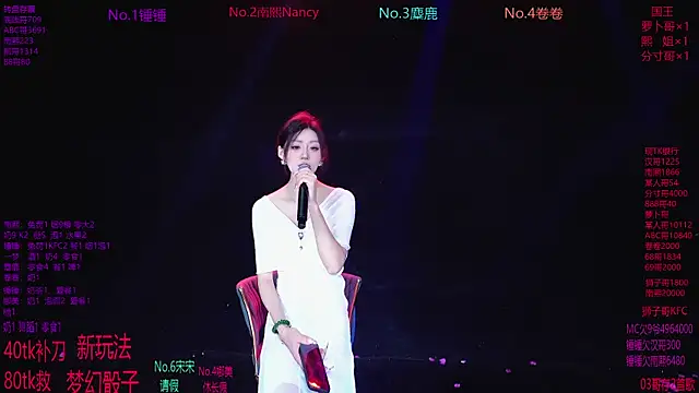 Snapshot of Amazing-001 chatting on 12-15-25, 02:10 Amazing-001 online show from 12-15-25, 02:10