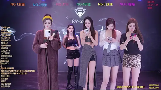 Snapshot of RV-525 chatting on 12-14-25, 12:16 RV-525 online show from 12-14-25, 12:16