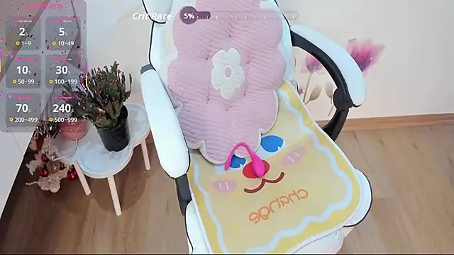 Mimi Sexy08 online show from 07-01-26, 12:07