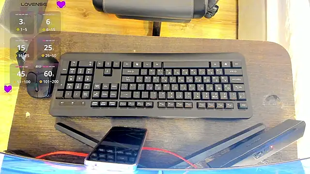 Ivy Ross online show from 03-19-26, 11:53