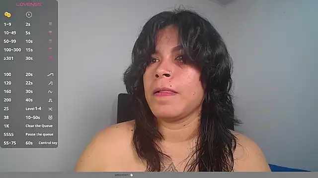 Aurora sanchess online show from 03-03-26, 07:25