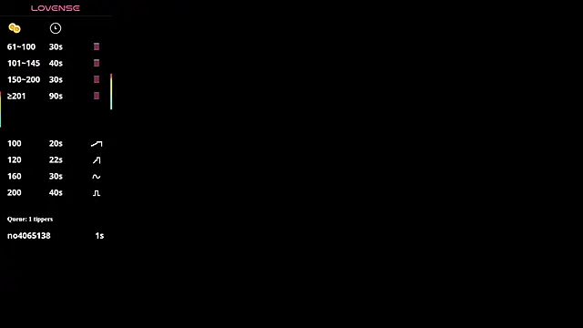 axin burnell online show from 06-18-26, 05:50