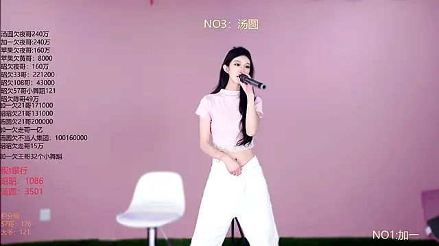 A-lucky-001 online show from 04-04-26, 04:48