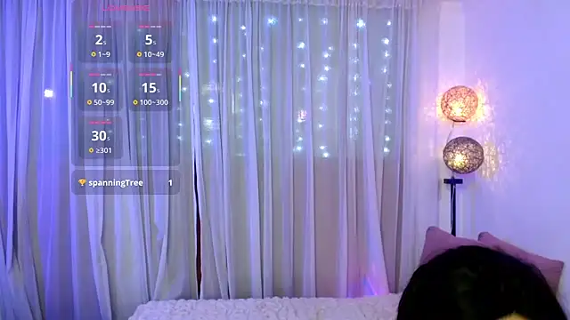 DanniHotBoy02 online show from 04-21-26, 02:51