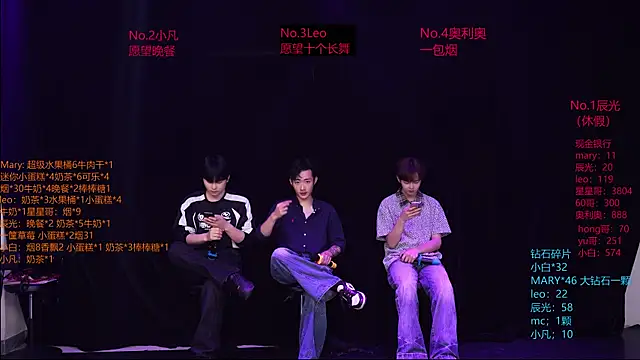 LookingBoy-001 online show from 04-20-26, 05:10
