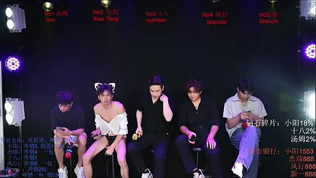 Chinese-Sweety online show from 05-19-26, 06:14