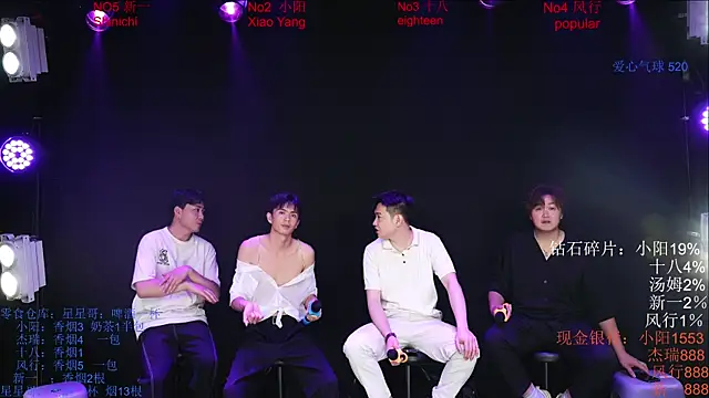 Chinese-Sweety online show from 05-21-26, 06:15