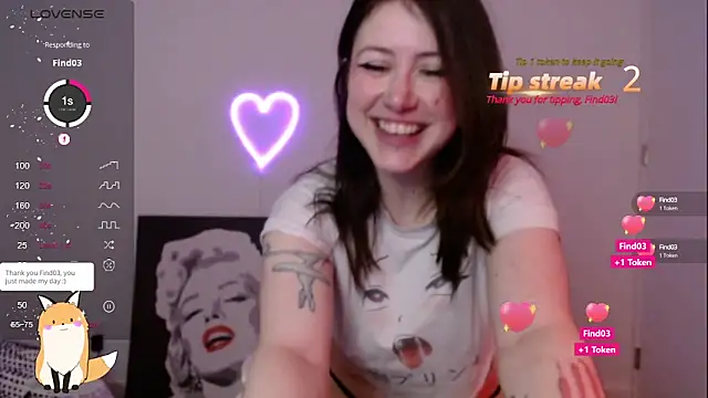 PlayfulApril online show from 02-21-25, 02:06