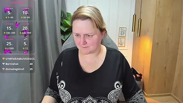 Snapshot of ScarlettSoft chatting on 01-28-25, 11:49 ScarlettSoft online show from 01-28-25, 11:49