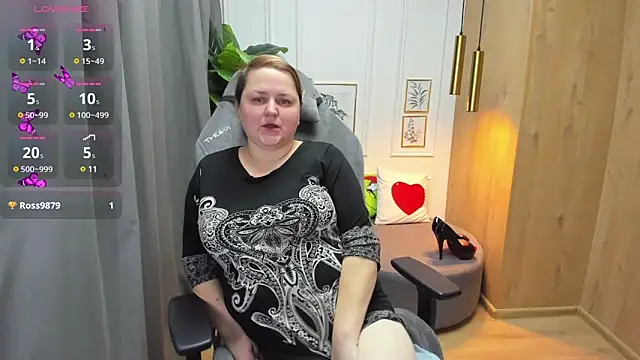 Snapshot of ScarlettSoft chatting on 02-04-25, 12:11 ScarlettSoft online show from 02-04-25, 12:11