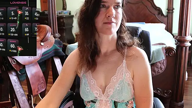 Snapshot of thornburyrose chatting on 12-28-24, 07:33 thornburyrose online show from 12-28-24, 07:33