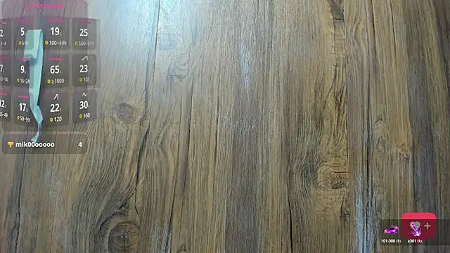 Snapshot of Mature_Skinny chatting on 02-20-25, 12:47 Mature Skinny online show from 02-20-25, 12:47