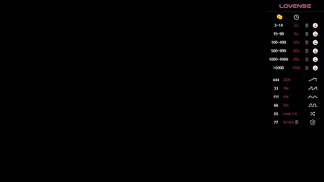 Arshissa online show from 01-09-25, 05:02