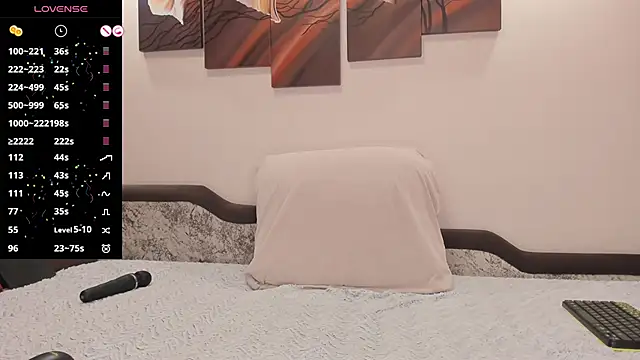 Sweetheartgrl84 online show from 03-15-25, 06:43