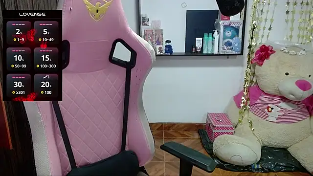 Snapshot of Maggie_Fox3 chatting on 02-28-25, 02:20 Maggie Fox3 online show from 02-28-25, 02:20