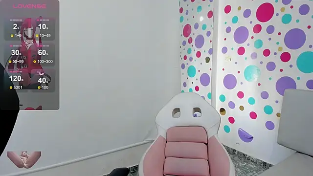 Adele LatinLady online show from 02-01-25, 08:16