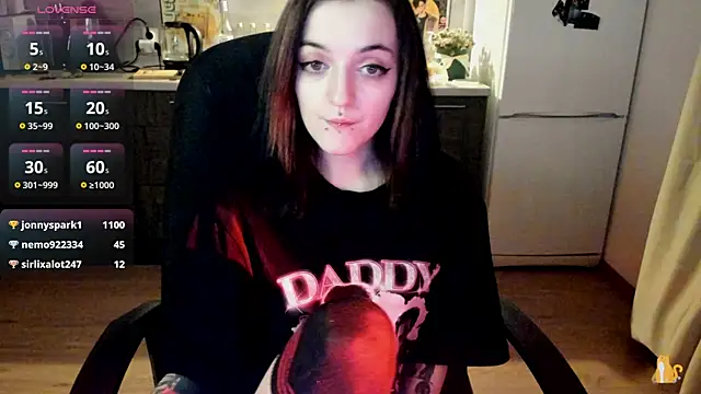 spticc online show from 12-24-24, 10:17