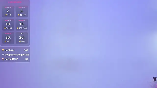 Snapshot of Ania_jones chatting on 01-01-25, 12:32 Ania jones online show from 01-01-25, 12:32