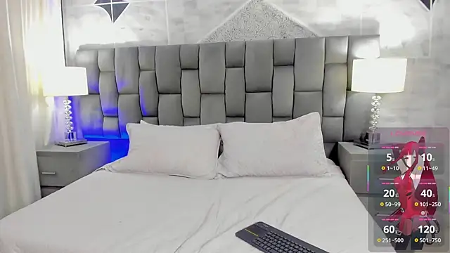 Snapshot of CinthiaCollins chatting on 01-28-25, 01:08 CinthiaCollins online show from 01-28-25, 01:08