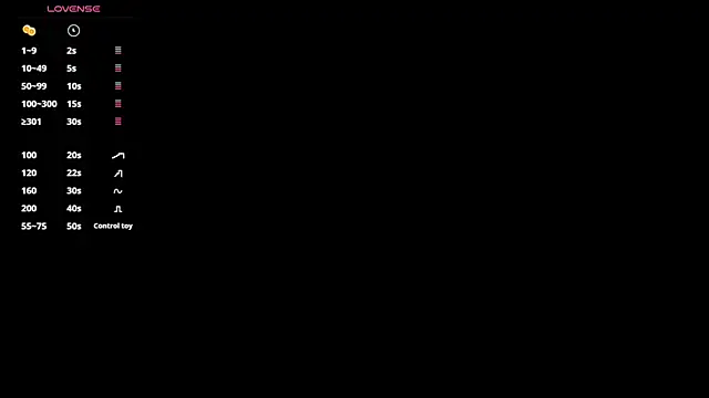 miiss anna online show from 04-06-26, 11:11